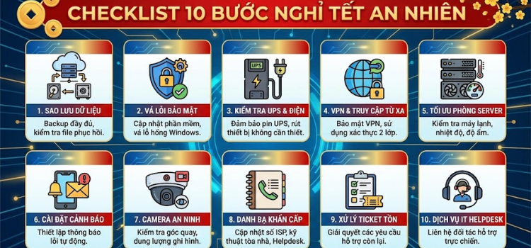 Checklist 10 Bước Nghỉ Tết An Nhiên: Bảo Vệ Hạ Tầng IT